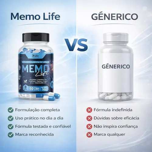 Comparativo Memo Life com produto genérico